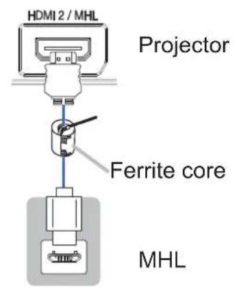 HDMI 2 / MHL Projector Ferrite core MHL