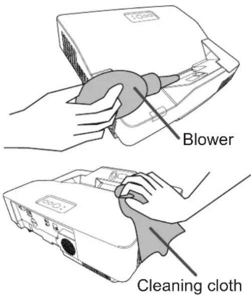 Blower Cleaning cloth