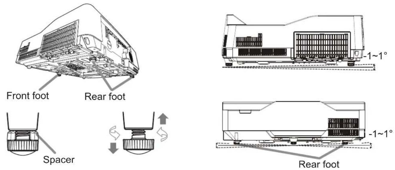 HITACHI MP-TW4001 - Adjusting the projector's elevator - 1