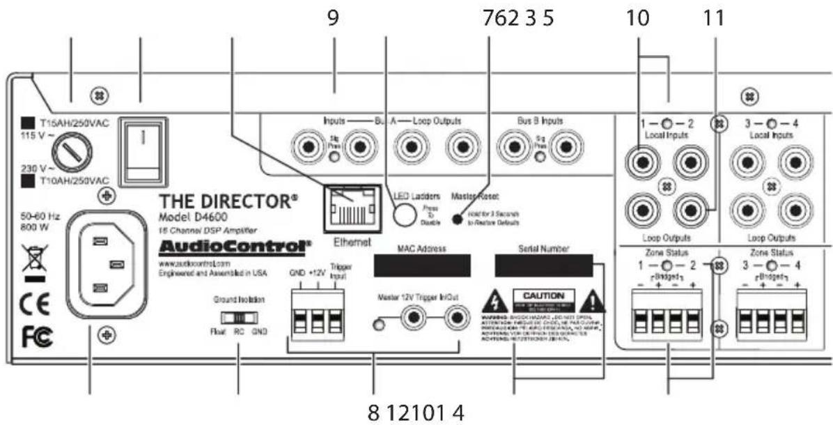 9 762 3 5 10 11 T15AH/250VAC 115 V~ 230 V~ T10AH/250VAC 50-60 Hz 800 W CE FC THE DIRECTOR® Model D4600 15 Channel DSP Amplifier AudioControl® www.audiocontrol.com Engineered and Assembled in USA Ground holdlon Float RC GND Inputs — Bus A— Loop Outputs Bus B Inputs Qnd Press LED Ladders Master Reset Press & Cable road for 3 Seconds to Active Defaults Ethernet MAC Address Serial Number QND +12V Trigger Input Master 12V Trigger In/Cut CAUTION WARNING BLOCKCHINAVIC, DELENT SPINL, ACTIONING IMPERIAL CHOC, ME PAS COLD, INSPECTION ON MODELS, NO MSIP, ADVERTISING FOR SWITCH LED QUOTICS AND INLETIONAL RESET. 8 12101 4 1 — ○ — 2 Local Inputs 3 — ○ — 4 Local Inputs 33 Loop Outputs Loop Outputs Zone Status Zone Status 1 — ○ — 2 r-Bridged 3 r-Bridged 33 + - + - + - + - - + - + - - +