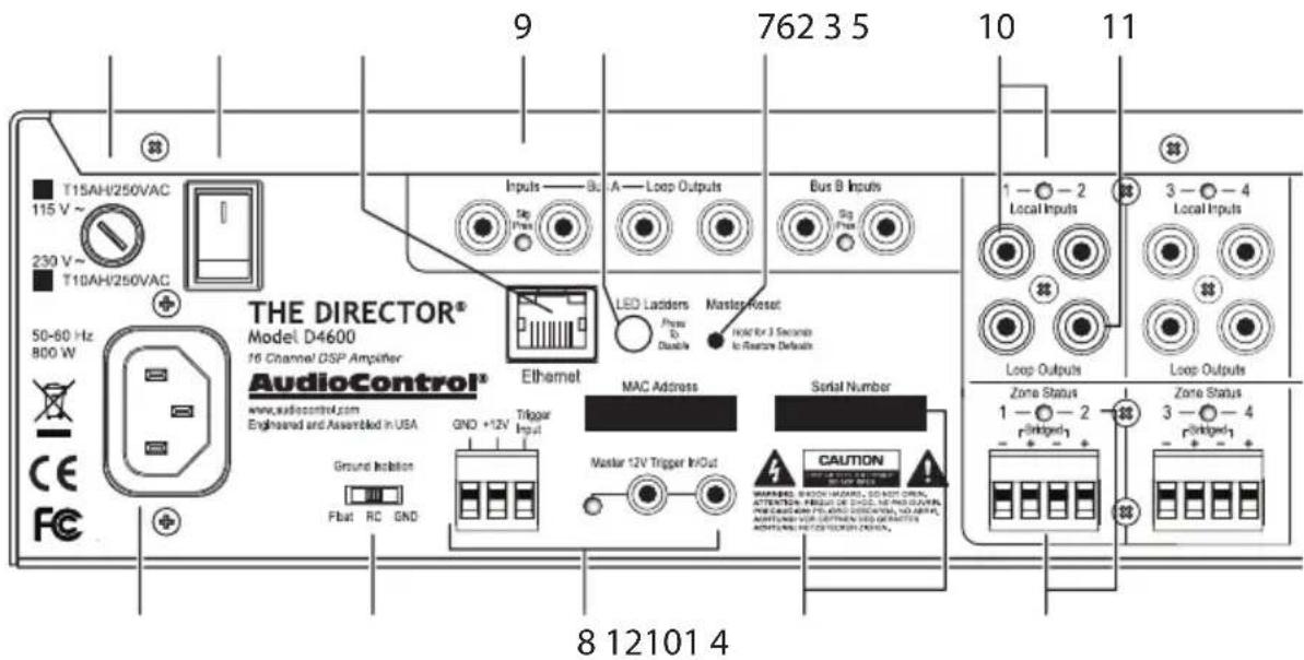 9 762 3 5 10 11 T15AH/250VAC 115 V~ 230 V~ T10AH/250VAC 50-60 Hz 800 W CE FC THE DIRECTOR® Model D4600 16 Channel DSP Amplifier AudioControl® www.audiocontrol.com Engineered and Assembled in USA Ground Inhibition Float RC GND Inputs — Bus A— Loop Outputs Bus B Inputs LED Ladders Master Reset Press to Double Head for 3 Seconds to Reson Defaults Ethernet MAC Address Serial Number Trigger Input Master 12V Trigger In/Out CAUTION WARNING SHOWN INFORMATION, DO NOT OPEN, ATTENTION, PRIOR TO CHAP, UP PAG QUARTER, PREAD AND SETLAB ORISINATION, NO ARPT, AMOUNTING FOR SWITCH LED GENERATOR, ADDITIONAL MODE SWITCH DESIGN. 8 12 10 1 4
