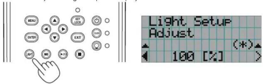 MENU ENTER EXIT NO EXIT NO EXIT KEY LOCK COUNTER EXIT Light Setup Adjust (*)# 100 [%]