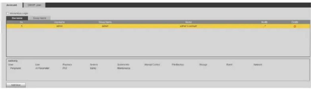 Account CHIKIF User • Minimum steps User Name: Group Name No: 1 admin Group Name: admin other's account A Delete Authoring User Polymount Use Air Parameter Playbox PC2 Systems Safety Systems to Maintenance Manual Control File Backoff Thiola Event Network Add User
