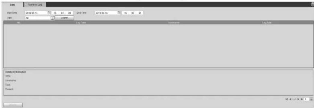 Log Log Time Start Time 2019-05-14 16 83 94 End Time 2019-05-15 86 83 94 Type All Log Time Information Log Tube Detailed information Time Consumers Type Content