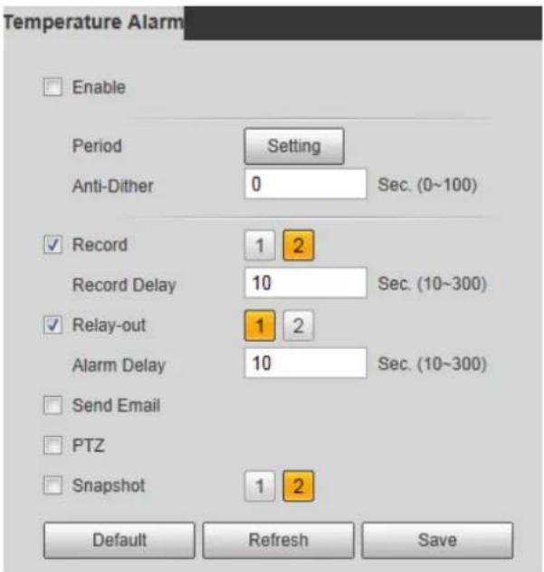 Temperature Alarm Enable Period Setting Anti-Dither 0 Sec. (0~100) Record 1 2 Record Delay 10 Sec. (10~300) Relay-out 1 2 Alarm Delay 10 Sec. (10~300) Send Email PTZ Snapshot 1 2 Default Refresh Save