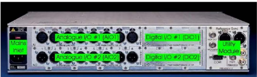 Mains inlet Analogue I/O #1 (AIO1) Analogue I/O #2 (AIO2) Digital I/O #1 (DIO1) Digital I/O #2 (DIO2) Utility Module Reference Sync OUT COM DGUE Monitor PREV035/1/1