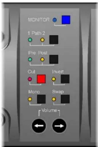 MONITOR 1 Path 2 Pre Post Cut Invert Mono Swap Volume