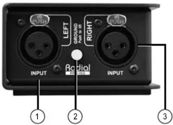 PUSH LEFT GROUND Push to lift RIGHT PUSH INPUT Radial USB INPUT 1 2 3