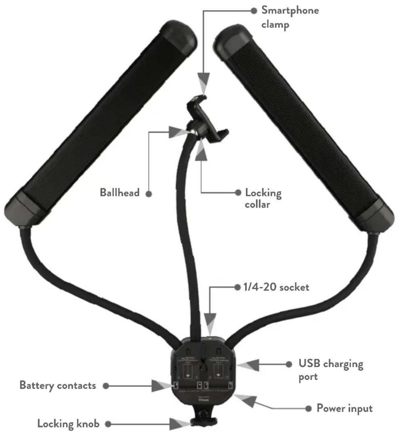 Smartphone clamp Ballhead Locking collar 1/4-20 socket Battery contacts USB charging port Power input Locking knob