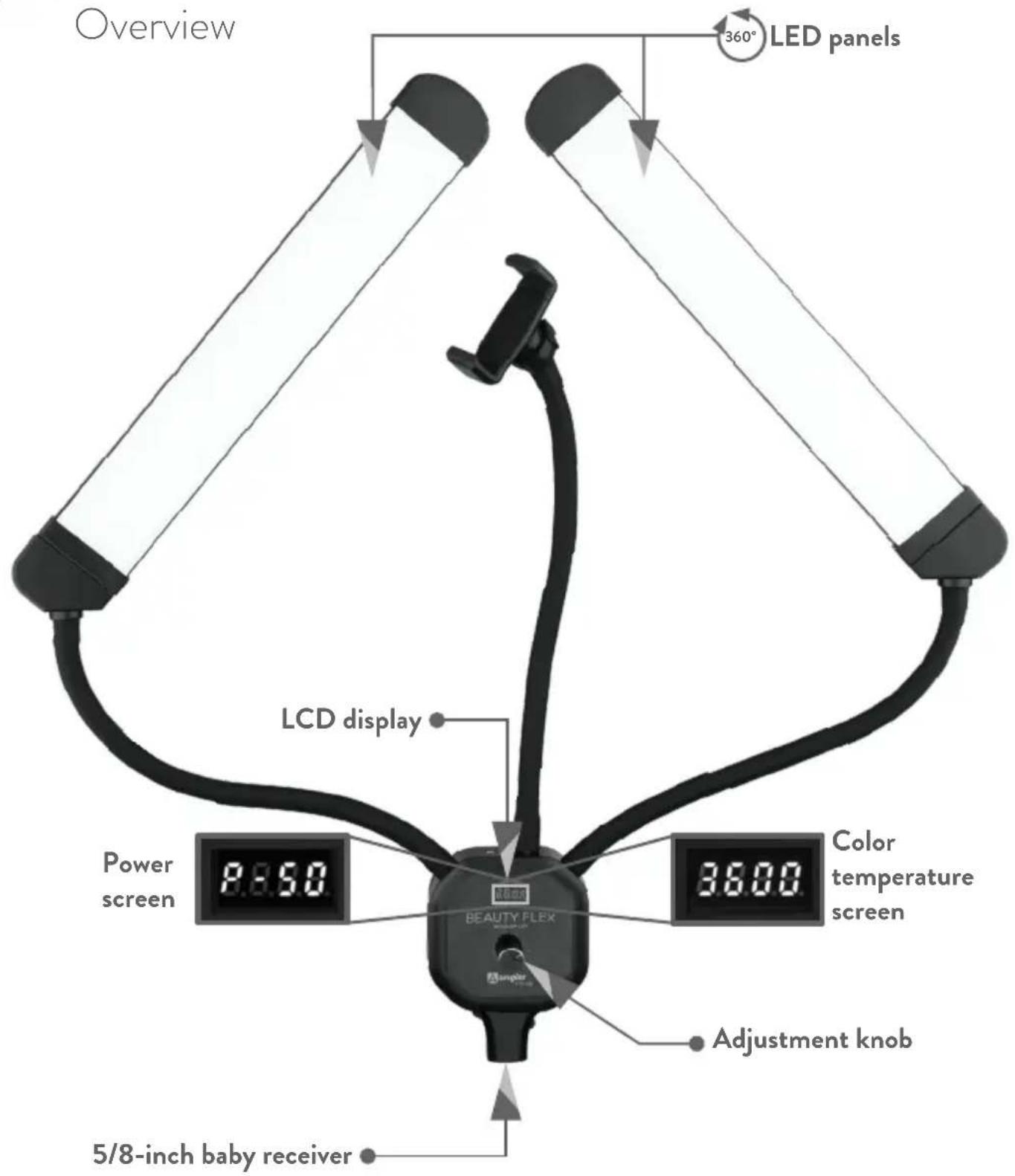 Overview 360° LED panels LCD display Power screen 8:50 36:00 Color temperature screen BEAUTY FLEX Adjustment knob 5/8-inch baby receiver