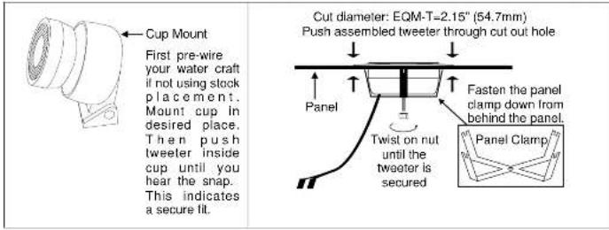 Cup Mount First pre-wire your water craft if not using stock placement. Mount cup in desired place. Then push tweeler inside cup until you hear the snap. This indicates a secure lit. Cut diameter: EQM-T=2.15" (54.7mm) Push assembled tweeter through cut out hole Panel Fasten the panel clamp down from behind the panel. Twist on nut until the tweeter is secured Panel Clamp