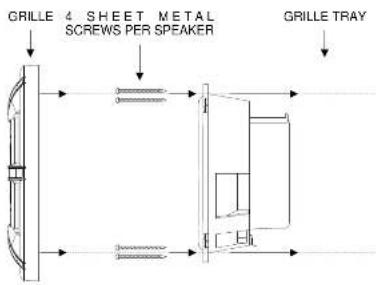 GRILLE 4 SHEET METAL SCREWS PER SPEAKER GRILLE TRAY