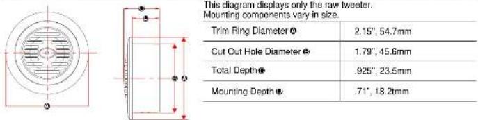 This diagram displays only the raw tweeter. Mounting components vary in size. Trim Ring Diameter 2.15", 54.7mm Cut Cut Hole Diameter 1.79", 45.6mm Total Depth .925", 23.5mm Mounting Depth .71", 18.2mm