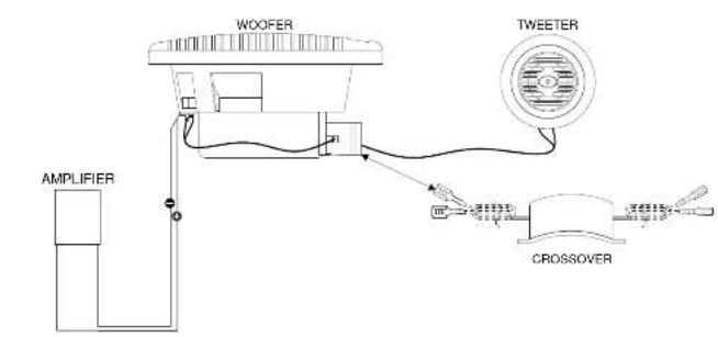 WOOFER TWEETER AMPLIFIER CROSSOVER