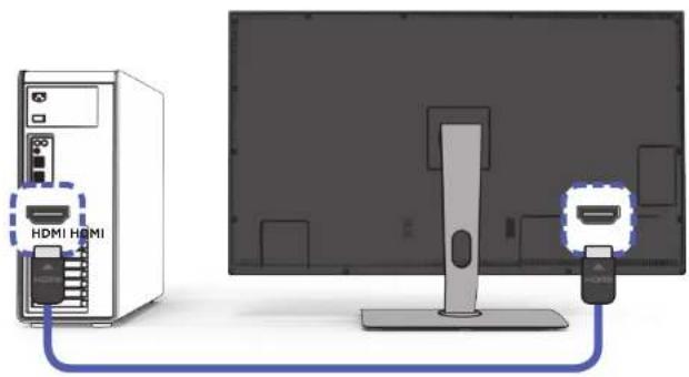 Seiki SM40UNP - Connections - 1