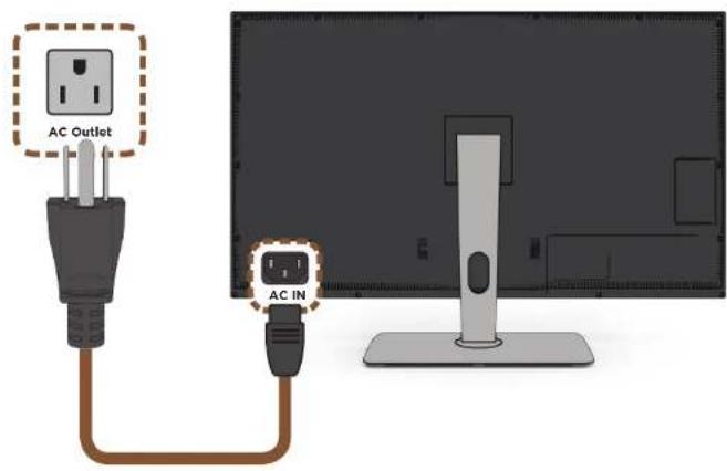 Seiki SM40UNP - Connecting the Power - 1
