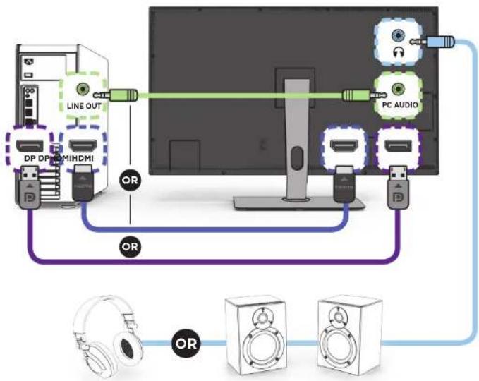 Seiki SM40UNP - Connections - 1