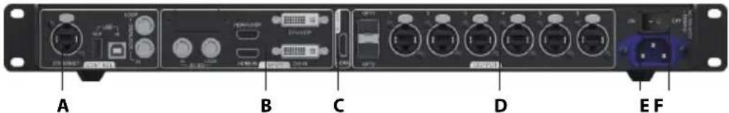 NEC LED-FA025i2220 - Arka Panel - 1