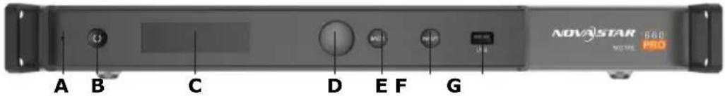 NEC LED-FA025i2220 - Front Panel - 1