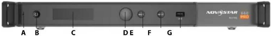 NEC LED-FA025i2220 - Ön Panel - 1