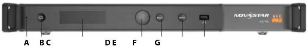 NEC LED-FA025i2220 - Передняя панель - 1