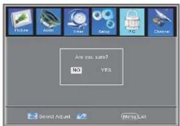 Auto you sure? NO YES Select Adjust Media Exit