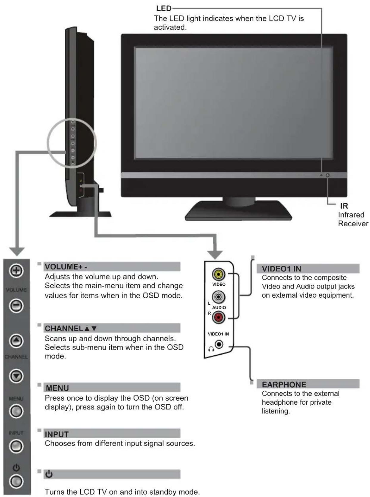 MAG MA-32EF1ASP - Your LCD TV - 1