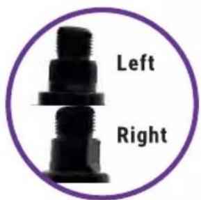 Left Right