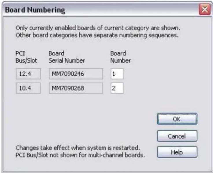 Osprey 210e - Board numbering - 1