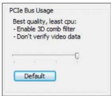 Osprey 210e - PCIe Bus Usage - 1