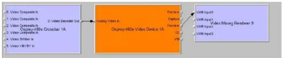 Osprey 210e - Preview Pin to VMR9 - 1