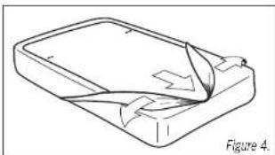SUNBEAM Dreamland BLD5041 - Fitting your electric blanket - 2