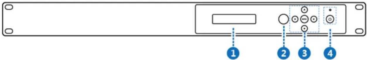 Diagram of a server rack with labeled ports and indicator lights, showing numbered connection points.