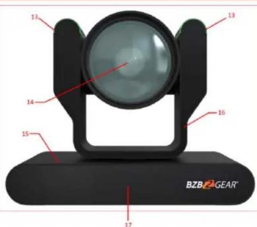 13 13 14 16 15 17 BZB2-GEAR®