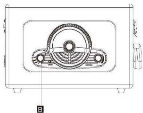 Pyle PVTT15UBT - If the disc/USB/SD has folder - 2