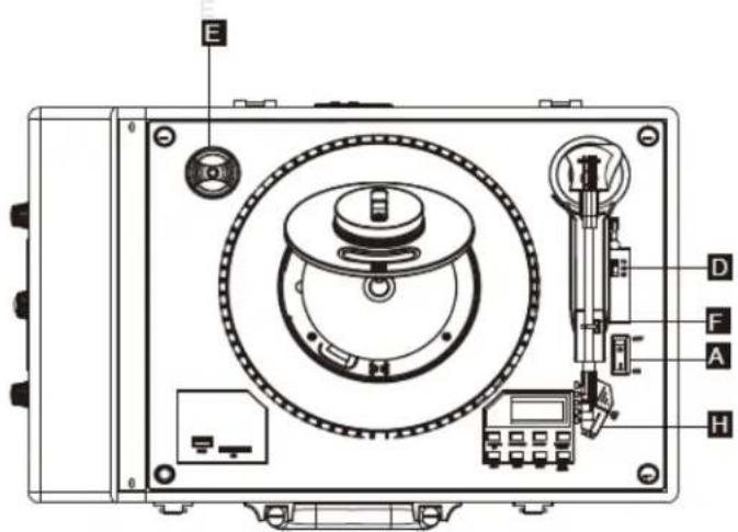 Pyle PVTT15UBT - If the disc/USB/SD has folder - 6