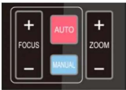 + FOCUS - AUTO MANUAL + ZOOM -