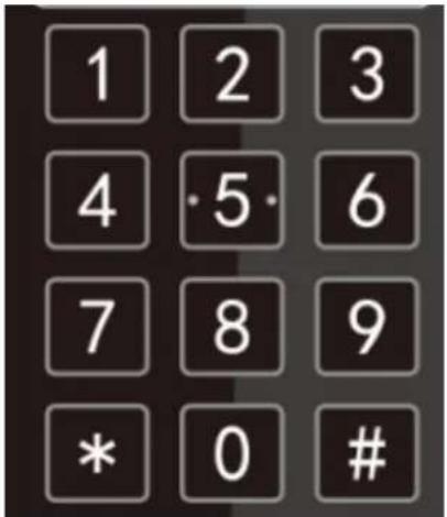 1 2 3 4 ·5 · 6 7 8 9 * 0 #