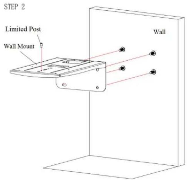 STEP 2 Limited Post Wall Mount Wall