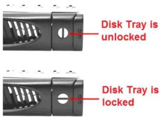 Disk Tray is unlocked Disk Tray is locked