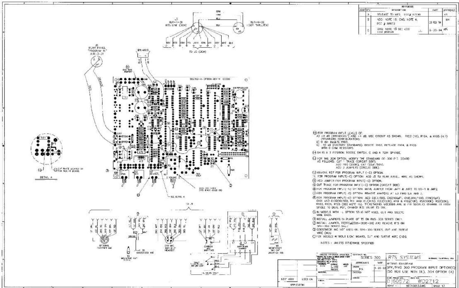 RSV/RSV CON: REV DESCRIPTION GAT APPROS S RELEASE TO INT. CORD STIN B ADD: NOTE 15: CHG NOTE 6. ECC # S8672 CHG NOTE 15 SEE CCC ECD #90128 28 FEB 94 C S-23-94 RIS LINE CHG XLT=4-32 100P THU/TAT TO JO (CH) S2712-A: OPTION REV N C0300 15 FOR PROGRAM INPUT LEVELS OF: A) +4 AB (DRONICAS*) AND -4 dB USE ORCANT AS SHOWN. R162 (UK), R164, & R165 (4.7) (STANDARD CONFIGURATION): B) 0 SE: DELETE PICO; C) 10 dB (FACTORY STANDARD): DELETE PICO, REPLACE R164, & PICO WITH 0 ON REVISIONS. 4 SA IS A 3 POSITION TOOOL SWITCH, C AND K 7211 SPYASE. 5 FOR THE 3CH OPTION, MODIFY THE STANDARD CO 300 P.C. BOARD AS FOLLOW: CUT 1 TRACE (CIRCUIT SIDE), ADD ISO (220K), C47 (22kV/50V), ADD 3 JUMPLES (CIRCUIT SIDE). 6 REMOVE RST FOR PROGRAM INPUT (-C) OPTION: I. FOR PROGRAM INPUT(-C) OPTION: ADD IS TO REAR PANEL, AIR AS SHOWN. ADD JUMPER FOR PROGRAM INPUT(-C) OPTION: CUT TRADE FOR PROGRAM INPUT (-C) OPTION (CIRCUIT SIDE) FOR PROGRAM INPUT(-C) OPTION: ADD MODE, SAMPLE HIGH, MPJ & MPJ TO US-1 & MPJ2. FOR PROGRAM INPUT(-C) OPTION: REMOVE JUMPER AT U3 PINS 5.6 AND 2. FOR PROGRAM INPUT(-C) OPTION: ADD OZL/1/30, CC(10x47, O18/30V/1/30), CC(20x47), CIO1 AND CLO2(10/50), RCI AND HCS(47K), I22(51/30), KWH & KHOZ(70K), RSH(100K), RDS(22K), R163, R164, RCSS (SEE NOTE 15). TA(12/4018), U3/3559 AND B T/O SCROLL? CHANGE IN FROM SINGLE TO DUAL POT, CHANGE RST VALVE TO SRL. IN MODE'S WITH L OPTION 53 IS NOT USED, CUT AND SILVEC WIRE ENDS. INSTALL AMPERS IN PLACE OF TS ON RUS 320 SERIES ON > INSTALL JUMPER, IFR(16/200-300-30) AND REMOVE R/S ON SPX-300 SERIES ONLY. GOODCHECK INC NOT USED ON SRE-300 SERIES OUT AND SURVE WIRE OUTS. FOR VOUTS IN MOLT LIGHT BOARD, CUT AND SURVE WRC END. NOTES: UNLESS OTHERWISE SPECIFIED SERIES 300 RTS SYSTEMS TITLE OFFRONE S HOT MINT MINIMUM MINIMUM MINIMUM MAXIMUM MAXIMUM MAXIMUM MAXIMUM MAXIMUM MAXIMUM MAXIMUM MAXIMUM MAXIMUM MAXIMUM MAXIMUM MAXIMUM MAXIMUM MAXIMUM MAXIMUM MAXIMUM MAXIMUM MAXIMUM MAXIMUM MAXIMUM MAXIMUM MAXIMUM MAXIMUM MAXIMUM MAXIMUM MAXIMUM MAXIMUM MAXIMUM MAXIMUM MAXIMUM MAXIMUM MAXIMUM MAXIMUM MAXUM / MAXIMUM / MAXIMUM / MAXIMUM / MAXIMUM / MAXIMUM / MAXIMUM / MAXIMUM / MAXIMUM / MAXIMUM / MAXIMUM / MAXIMUM / MAXIMUM / MAXIMUM / MAXIMUM / MAXIMUM / MAXIMUM / MAXIMUM / MAXIMUM / MAXIMUM / MAXIMUM / MAXIMUM / MAXIMUM / MAXIMUM / MAXIMUM / MAXIMUM / MAXIMUM / MAXIMUM / MAXIMUM / MAXIMUM / MAXIMUM / MAXIMUM / MAXIMUM / MAXIMUM / MAXIMUM / LEFT ASSY USED ON APPLICATION