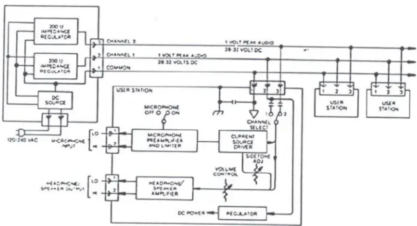 RTS SPK-300L - RETURN SHIPPING INSTRUCTIONS - 1