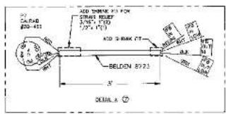 CA-540 GD-412 2D TINROR 73 PC STRAW RELIEF 3.76" F.D. 120° F.D. 2D 2.88K CT BELDON 8723 N SCALE: ②