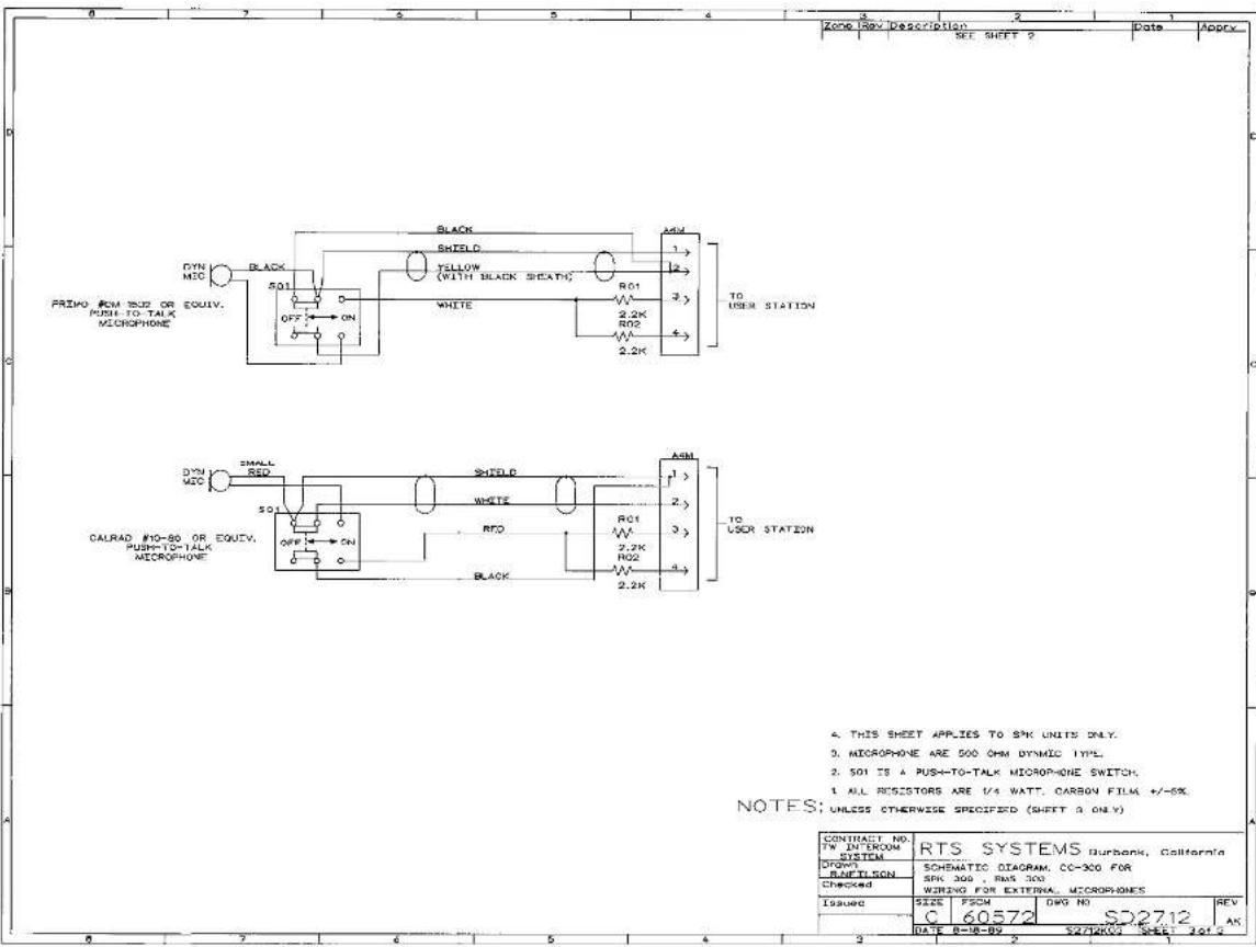Zone Rev Description SET SHEET 2 Date Apply PRIMO ROM 302 OR EQUIV. PUSH-TO-TALK MICROPHONE DYN M2C BLACK 501 OFF → ON BLACK SHIELD YELLOW (WITH BLACK SHEATH) WHITE R01 2.2K R02 2.2K TO USER STATION DYN M2C SMALL RED 50 OFF → ON SHIELD WHITE RTO BLACK R01 2.2K R02 2.2K TO USER STATION CALRAD 810-80 OR EQUIV. PUSH-TO-TALK MICROPHONE AOML 1 > 2 > 3 > 4 > THIS SHEET APPLIES TO SPK UNITS ONLY. MICROPHONE ARE 500 OHM DYNAMIC TYPE. 2. 501 IS A PUSH-TO-TALK MICROPHONE SWITCH. 1 ALL RESISTORS ARE 1/4 WATT. CARBON FILM +/-5% NOTES: UNLESS OTHERWISE SPECIFIED (SHEET 3 ONLY) CONTRACT NO. TW INTERCOM SYSTEM DPOMT RAFF FLOWN CHECKED RTS SYSTEMS Burbank, California SOHEMATIC DIAGRAM, CC-300 FOR. SPK 300 , RMS 300 WIRING FOR EXTERNAL MICROPHONES ISSUED SIZE F5DM DWG NO REV C 60572 SD2712 AS DATE B-18-BY S2712002 SHEET 301-2