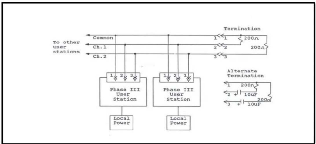 RTS SPK-300L - Operating Controls - 2