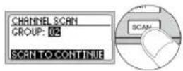 SHURE ULXD124D - Quickstart Instructions - 5