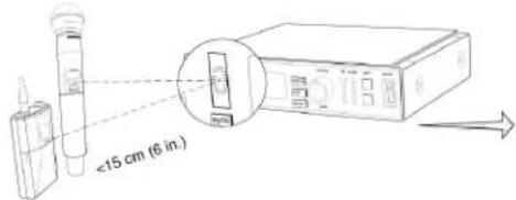 SHURE ULXD124D - Quickstart Instructions - 16