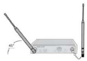 SHURE ULXD124D - Quickstart Instructions - 1