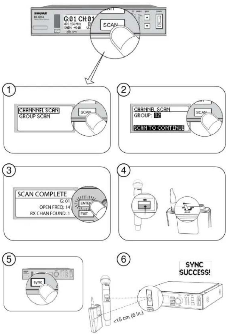 SHURE ULXD124D - Scan and Sync - 1