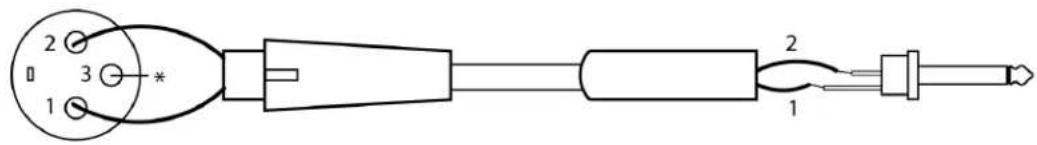 SHURE ULXD124D - XLR to 14 Output - 1